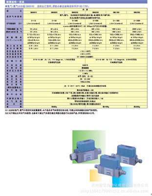 【日本山武气体质量流量计 CMS系列CMS0200RTTN200000 质量流量计】价格,厂家,图片,流量计,苏州穆雷自动化成套设备-