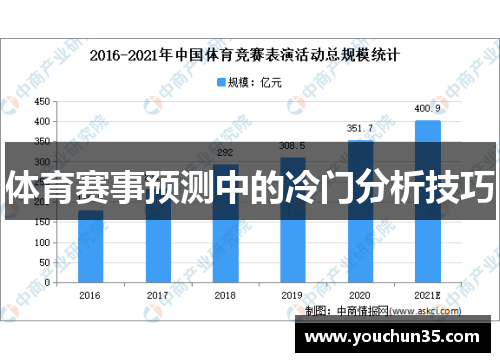 体育赛事预测中的冷门分析技巧